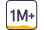 Hosted 1M+ Websites | MilesWeb UK