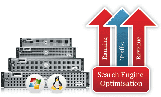 SEO Dedicated Servers