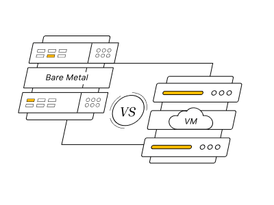 Bare Metal vs. Virtualization