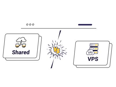 Shared Hosting vs VPS Hosting