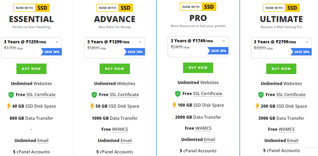 bluehost reseller hosting pricing