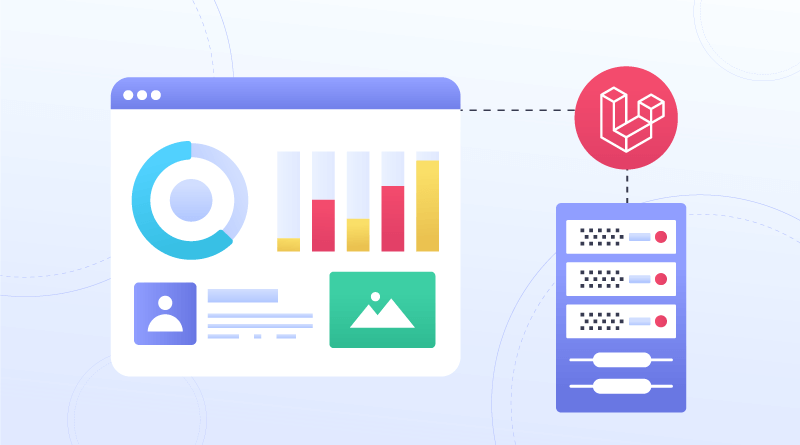 Benefits of Laravel Performance Optimization