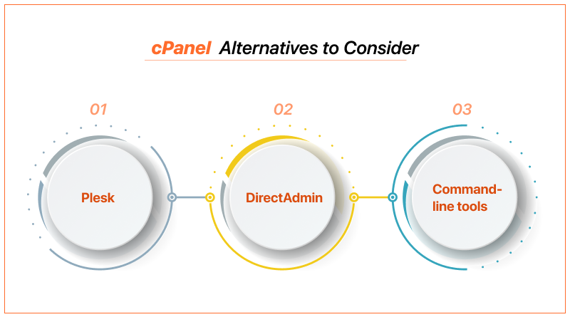 cPanel Alternatives to Consider