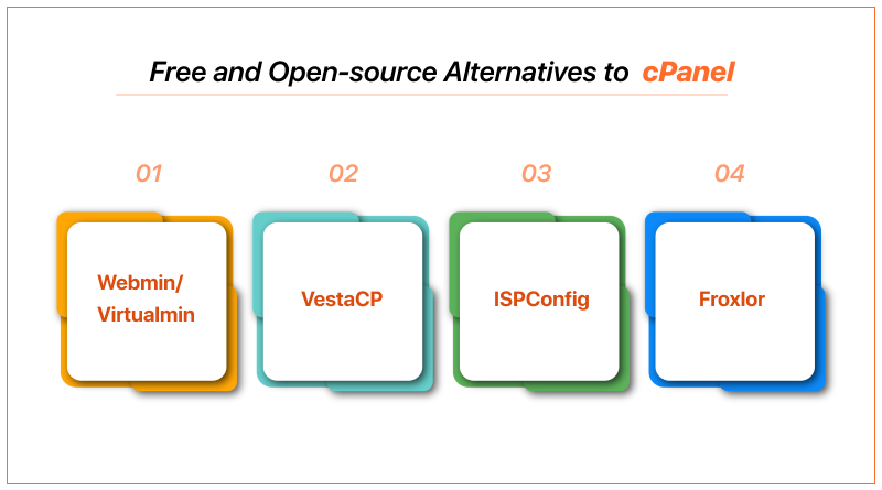 Free and Open-source Alternatives to cPanel