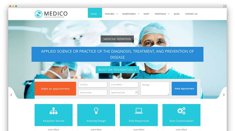 medico wordpress themes for doctors