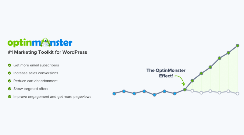 optinmonster wordpress plugins