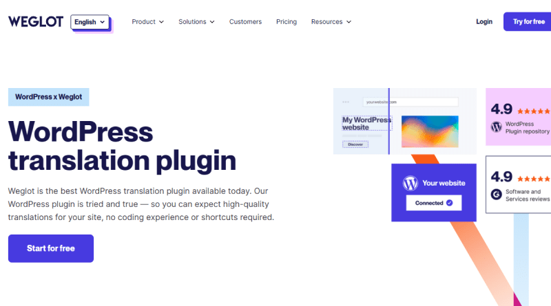 weglot wordpress translation plugins