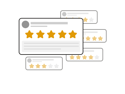 WordPress Elementor Plugin Review