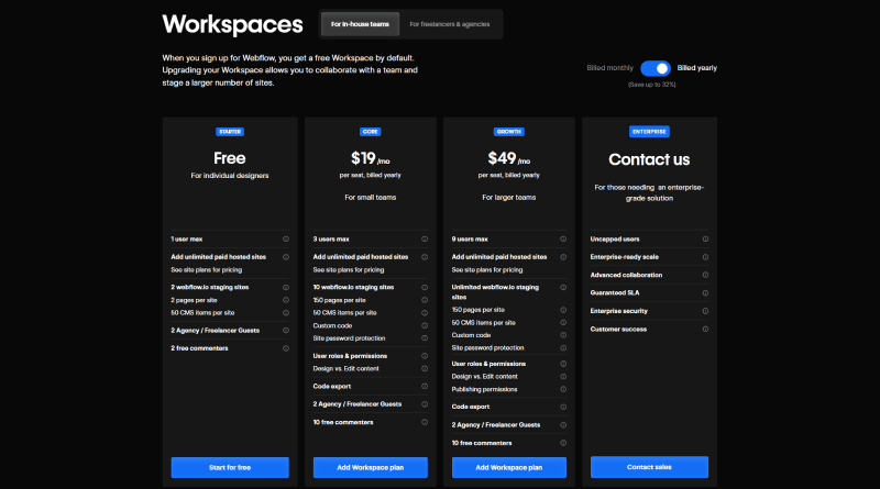 Webflow Workspaces Plans