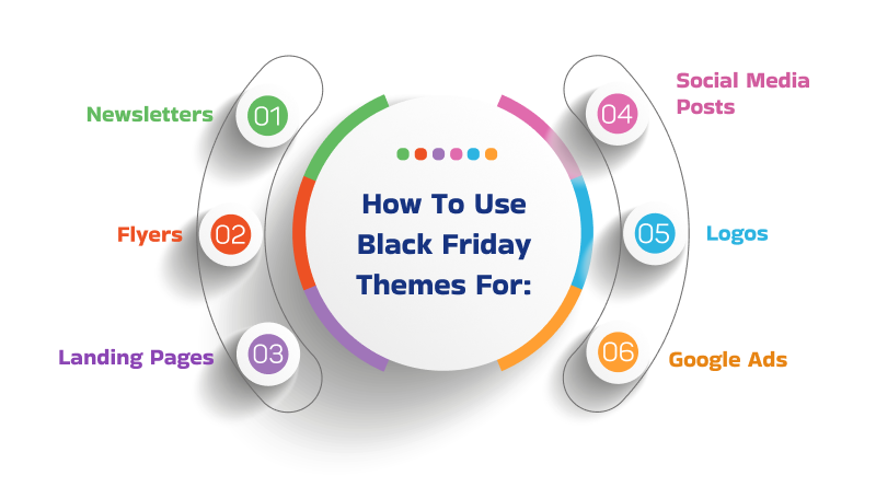 How To Use Black Friday Themes For