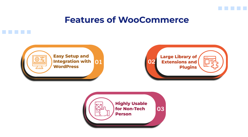 Features of WooCommerce