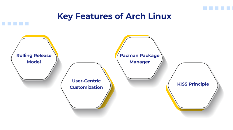 Key Features of Arch Linux