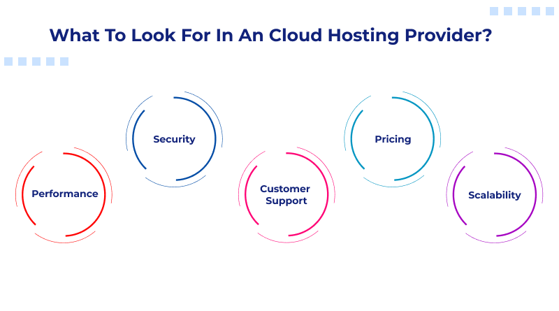 What To Look For In A UK Cloud Hosting Provider?