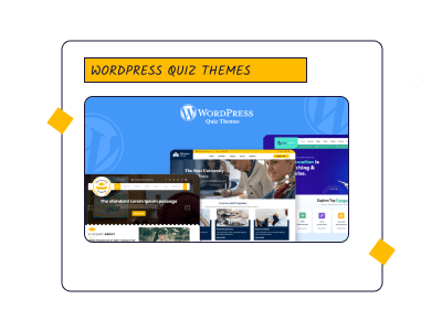 Top WordPress Quiz Themes for Engaging Quizzes