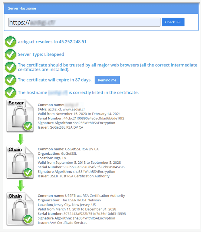 ssl shopper verification