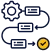 Seamless Developer Workflow | MilesWeb UK