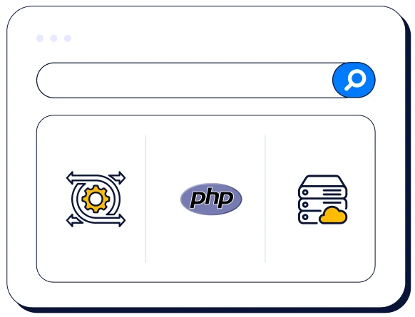 PHP Web Hosting That Works | MilesWeb UK