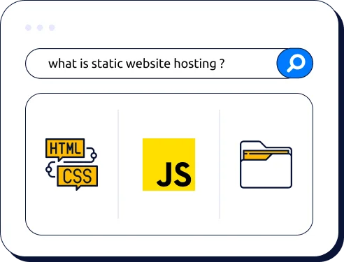 Know About Static Website Hosting | MilesWeb UK